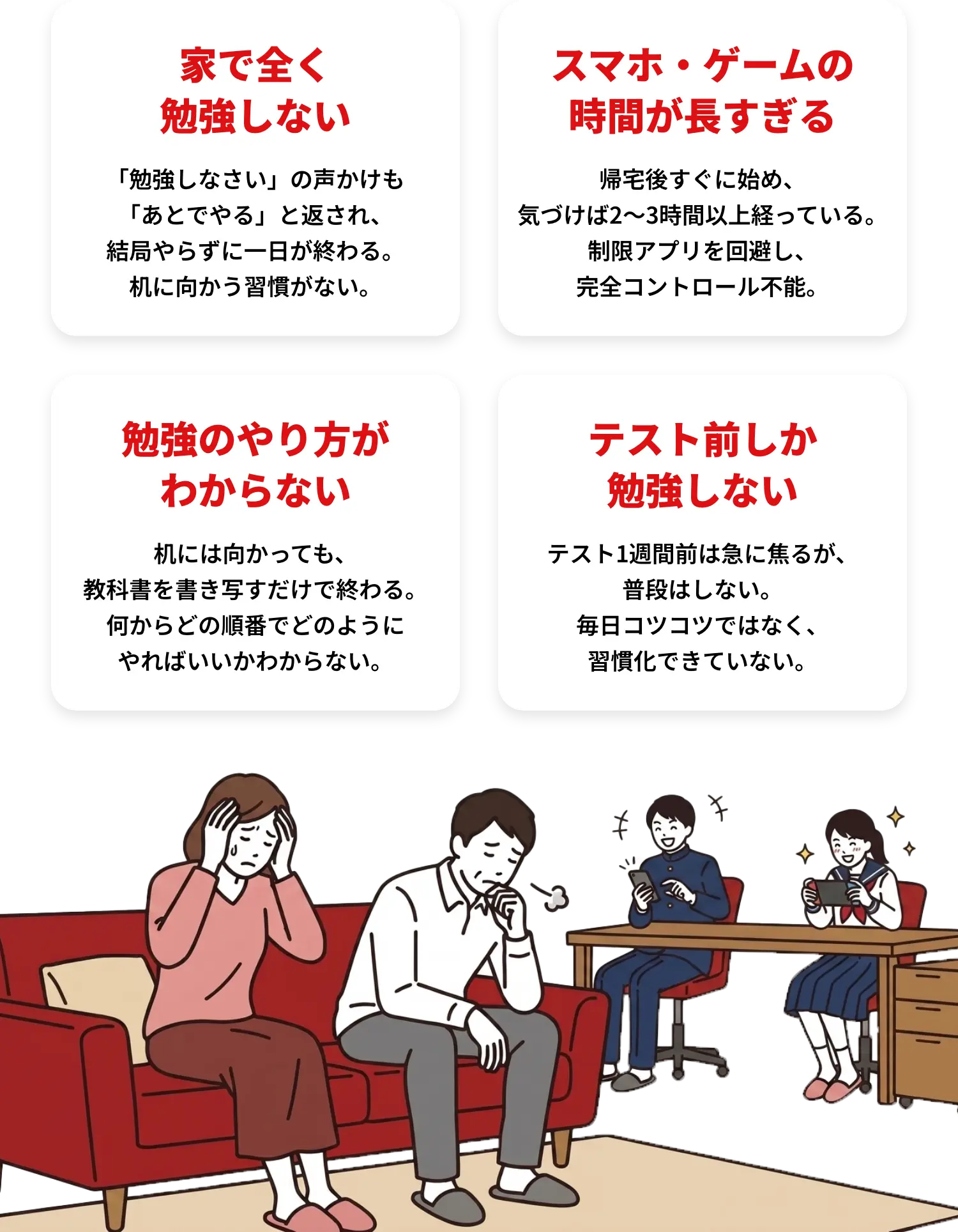 家で全く勉強しない 「勉強しなさい」の声かけも「あとでやる」と返され、結局やらずに一日が終わる。机に向かう習慣がない。 スマホ・ゲームの時間が長すぎる 帰宅後すぐに始め、気づけば2〜3時間以上経っている。制限アプリを回避し、完全コントロール不能。 勉強のやり方がわからない 机には向かっても、教科書を書き写すだけで終わる。何からどの順番でどのようにやればいいかわからない。 テスト前しか勉強しない テスト1週間前は急に焦るが、普段はしない。毎日コツコツではなく、習慣化できていない。