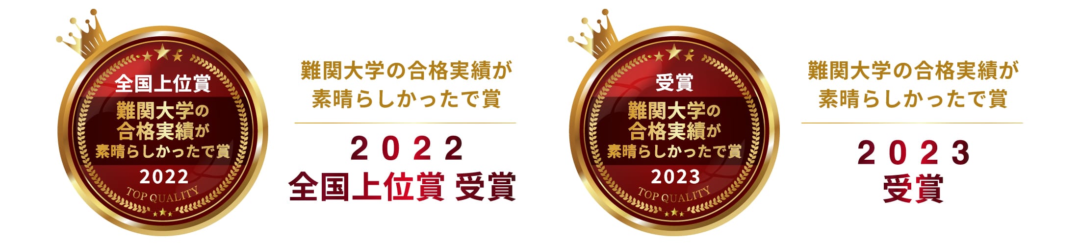 2022年・2023年難関大学の合格実績が素晴らしかったで賞