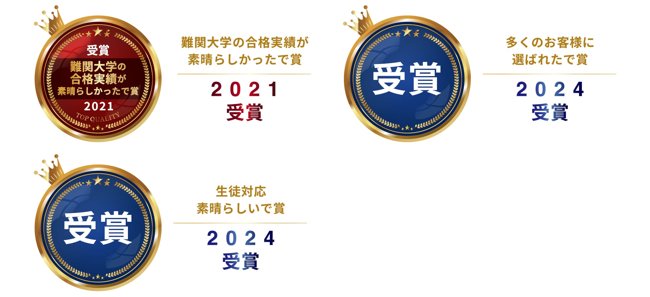 2024年難関大学の合格実績が素晴らしかったで賞